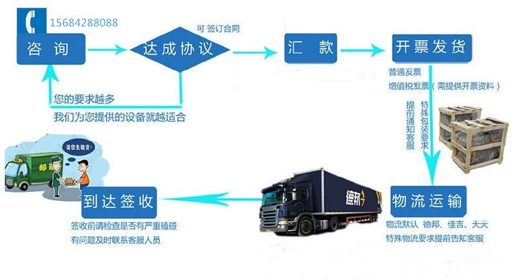 销售卤肉夹层锅 高粘度不锈钢夹层锅 阿胶行星搅拌炒锅示例图12