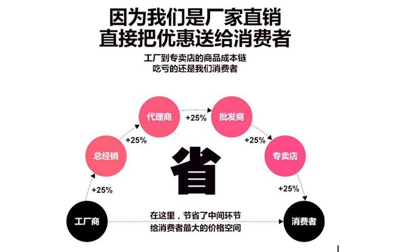 销售卤肉夹层锅 高粘度不锈钢夹层锅 阿胶行星搅拌炒锅示例图11