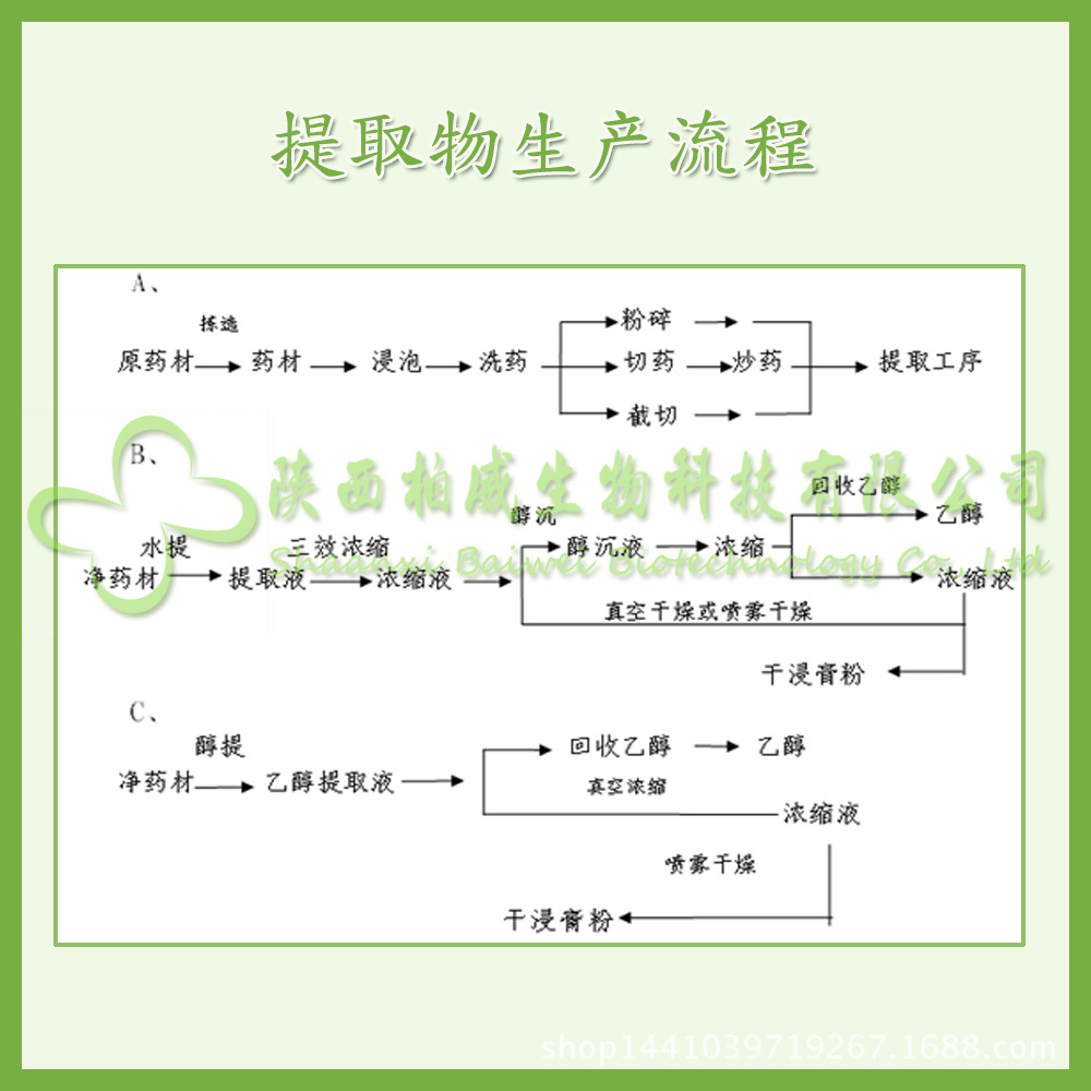 芦荟冻干粉 芦荟凝胶冻干粉 200:1 水溶天然原料 芦荟凝胶 工厂示例图18