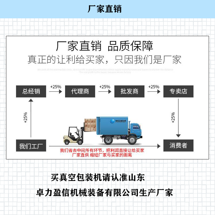厂家直销.jpg
