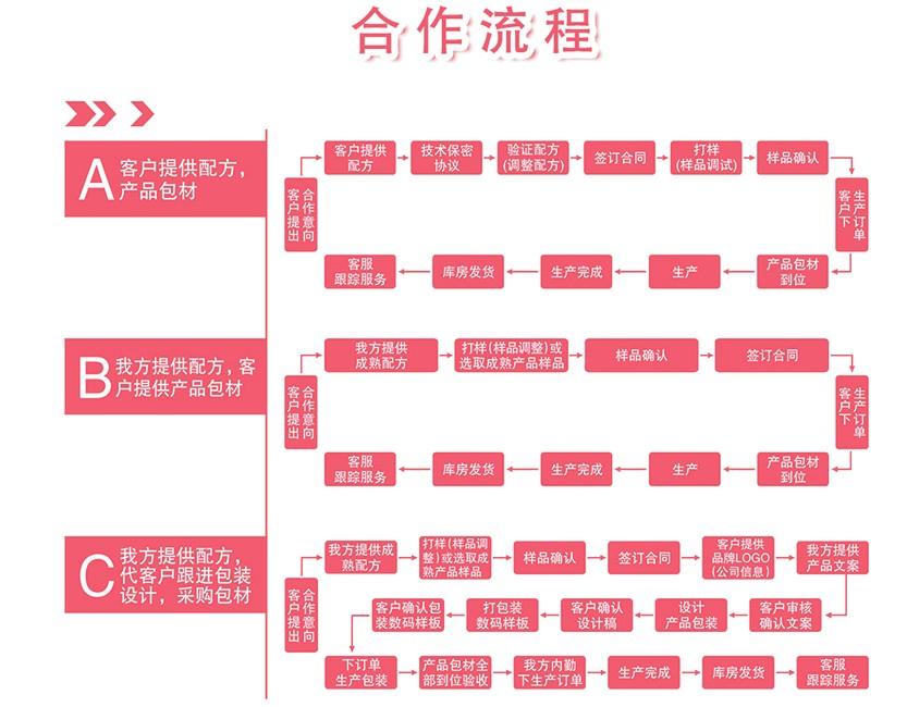 点击打开原图
