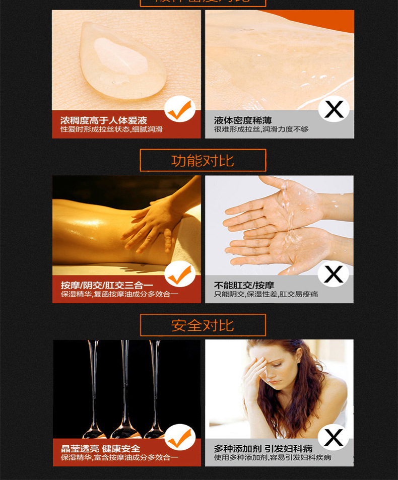 人体润滑剂 保健品 夫妻用品 情趣用品示例图8