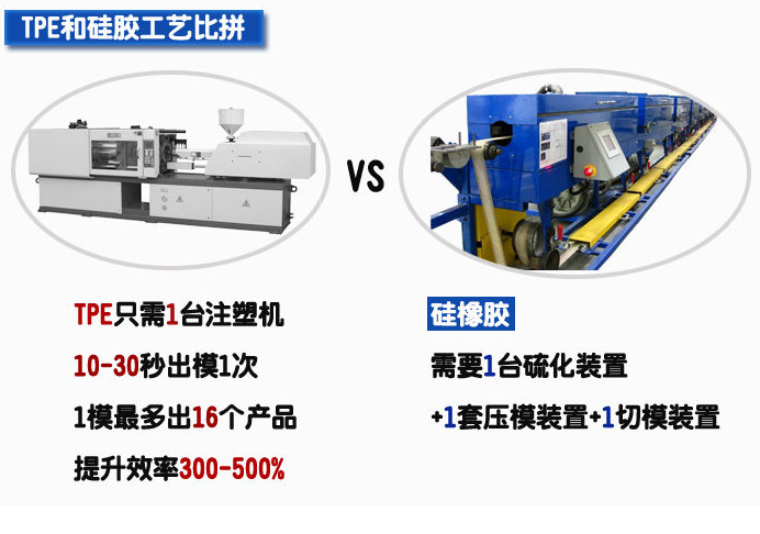 TPE软胶料,情趣用品专用TPE原料,仿皮肤产品专用TPE材料,超弹示例图2