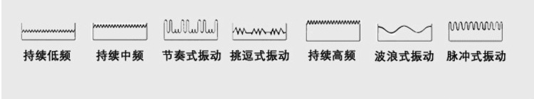 悦爱 硅胶拉珠肛塞 按摩器 跳蛋 震动棒批发 成人情趣用品厂家示例图5
